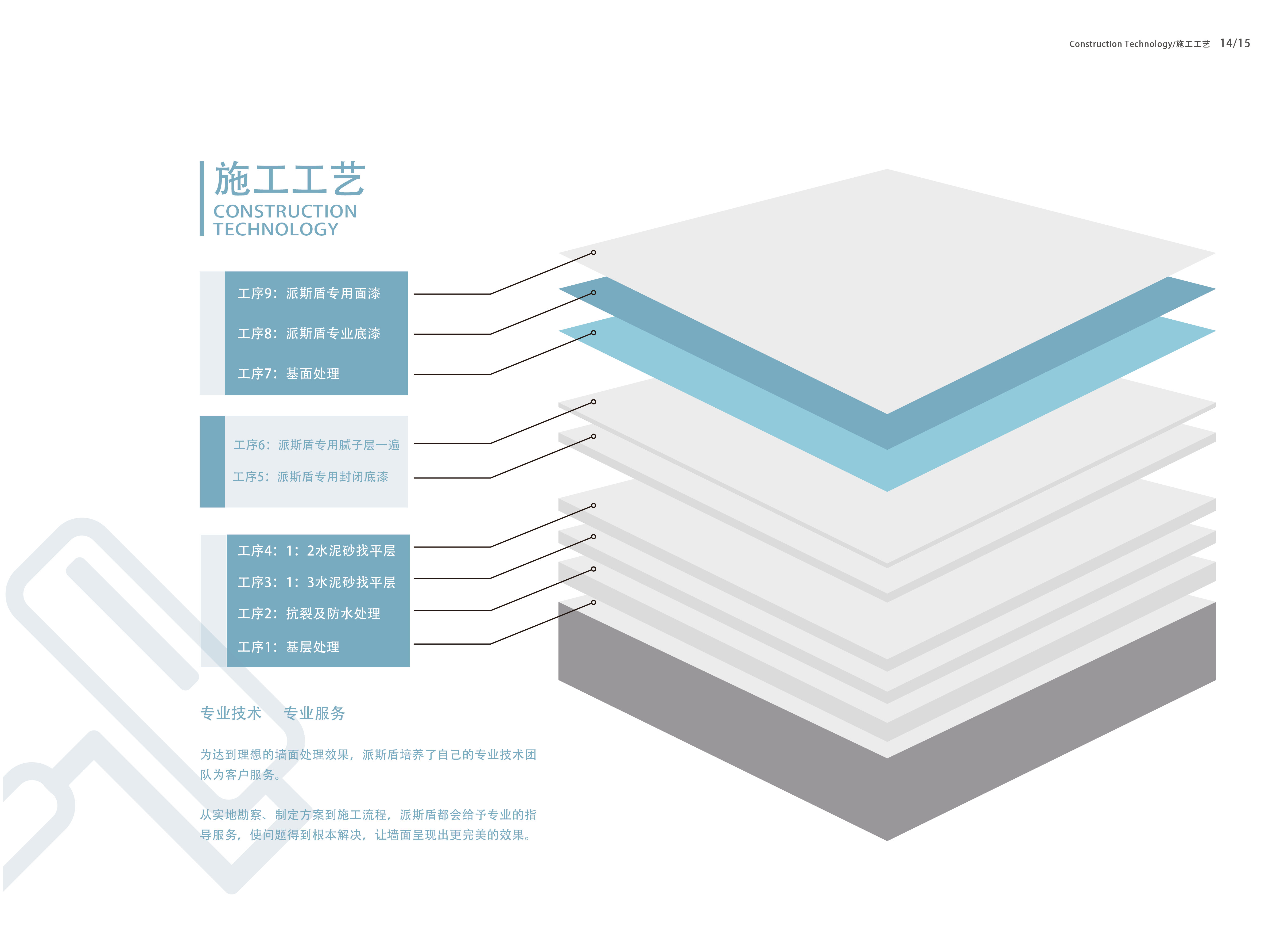 新闻八-施工工艺-20181212.png
